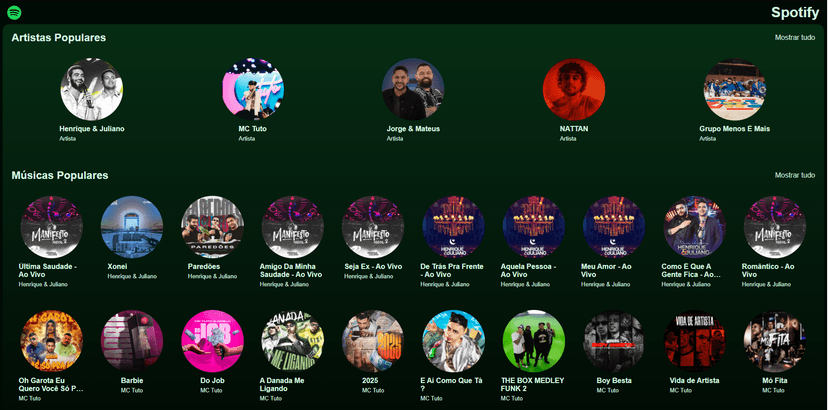 Spotify Clone